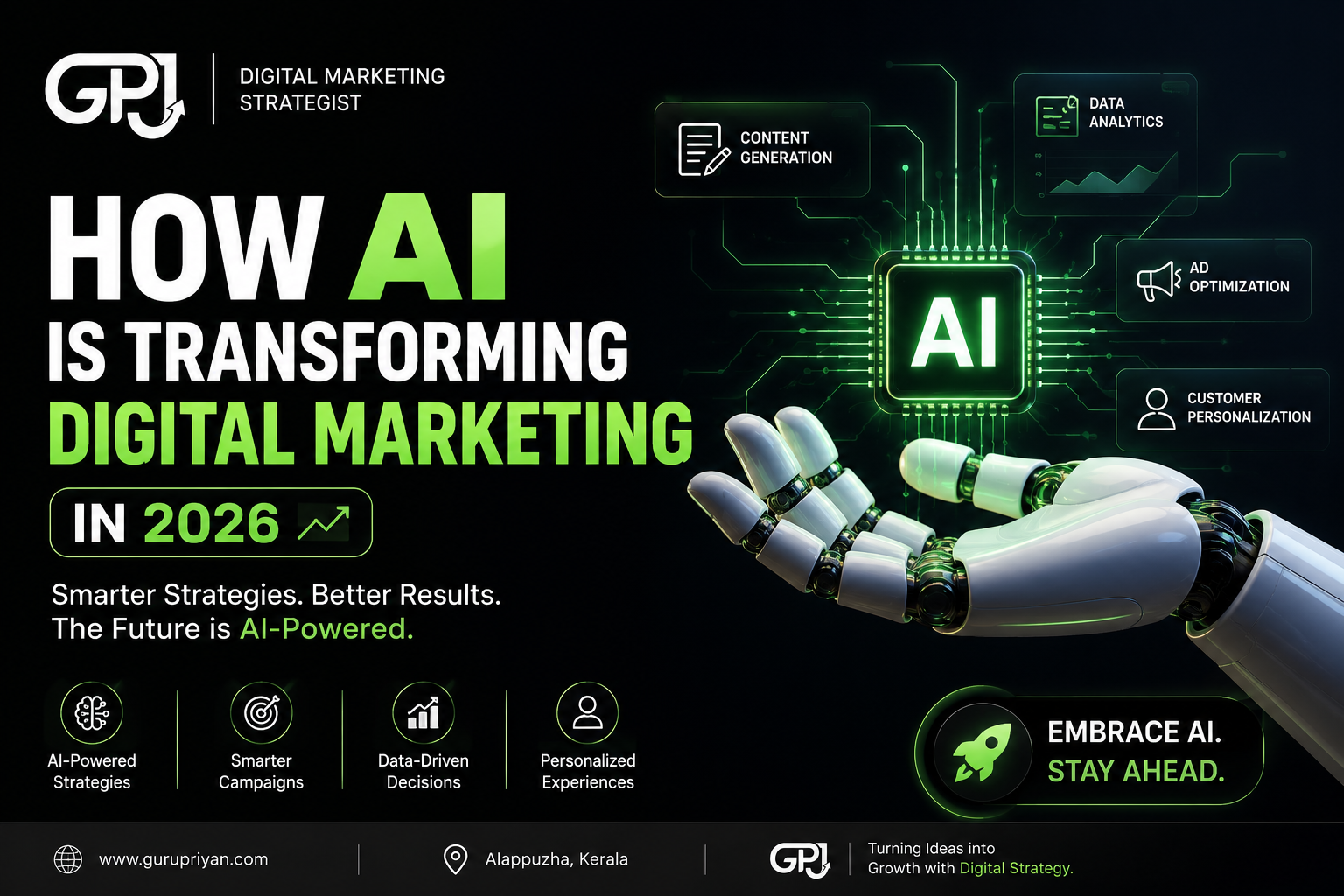 Home how ai is transforming digital marketing in 2026